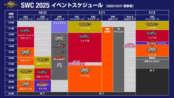 「米アトランタ開催「SNK World Championship 2025」の配信情報が発表！10月31日から」の画像