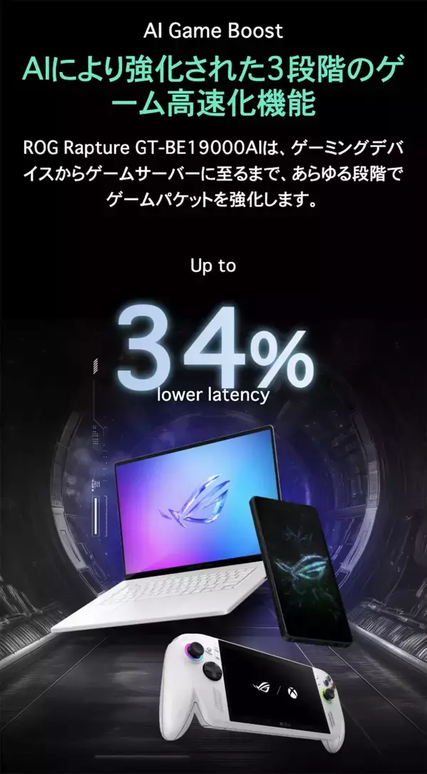 「AIコア内蔵ゲーミングルーター「ROG Rapture GT-BE19000AI」が2026年春頃に国内発売決定！最大19Gbpsの超高速通信に対応」の画像