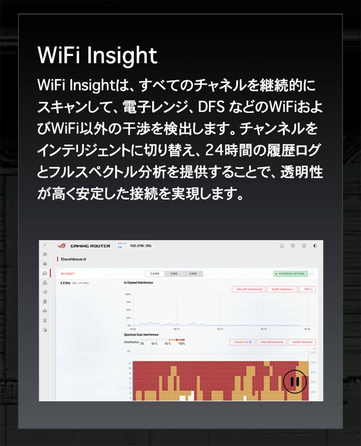 AIコア内蔵ゲーミングルーター「ROG Rapture GT-BE19000AI」が2026年春頃に国内発売決定！最大19Gbpsの超高速通信に対応