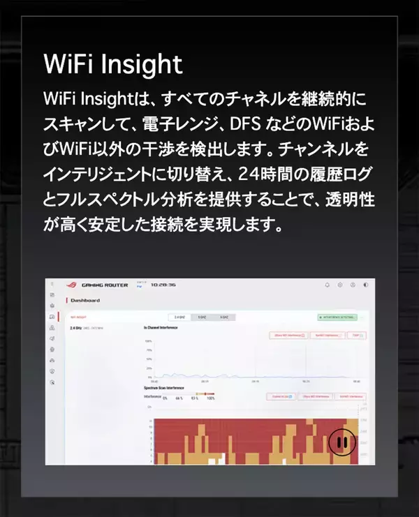 「AIコア内蔵ゲーミングルーター「ROG Rapture GT-BE19000AI」が2026年春頃に国内発売決定！最大19Gbpsの超高速通信に対応」の画像