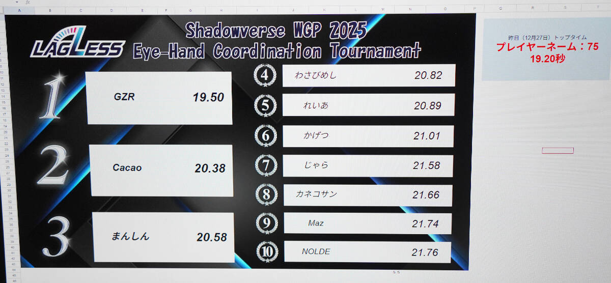 「Shadowverse World Grand Prix 2025」現地レポート！会場限定トーナメントやキッチンカーなどオフラインならではの楽しみが盛りだくさん