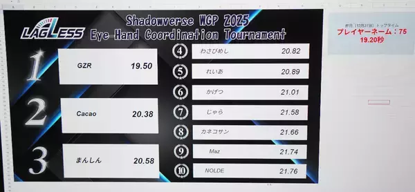 「「Shadowverse World Grand Prix 2025」現地レポート！会場限定トーナメントやキッチンカーなどオフラインならではの楽しみが盛りだくさん」の画像