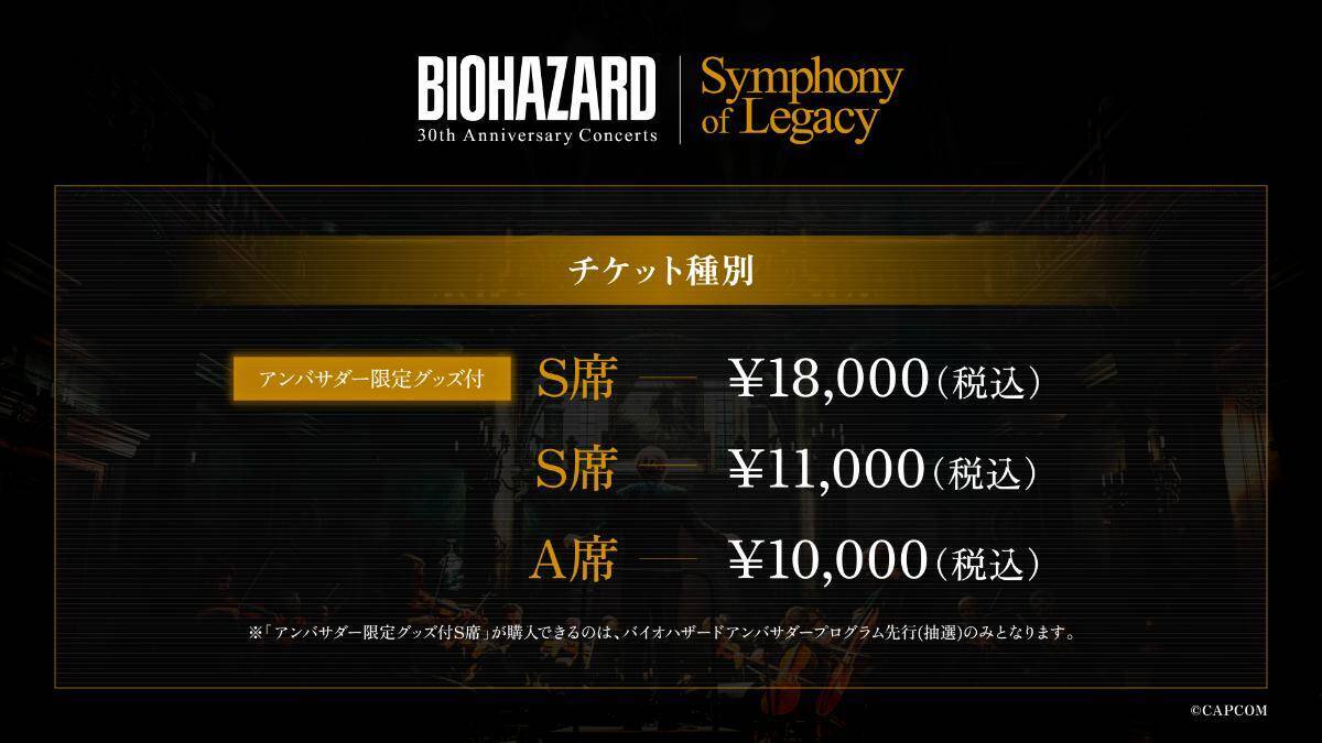 「BIOHAZARD 30th Anniversary Concerts -Symphony of Legacy-」の特別映像が先行公開