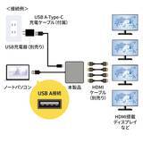 「USB Aポートから4台のディスプレイに映像出力できるHDMIディスプレイアダプタ「USB-CVU3HD7」発売」の画像4