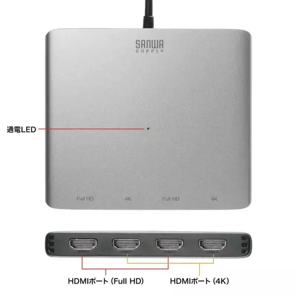 「USB Aポートから4台のディスプレイに映像出力できるHDMIディスプレイアダプタ「USB-CVU3HD7」発売」の画像