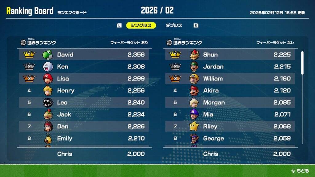 「マリオテニス フィーバー」の紹介映像と公式サイトが公開！キャラクター、収録モードなどシリーズ最大ボリューム