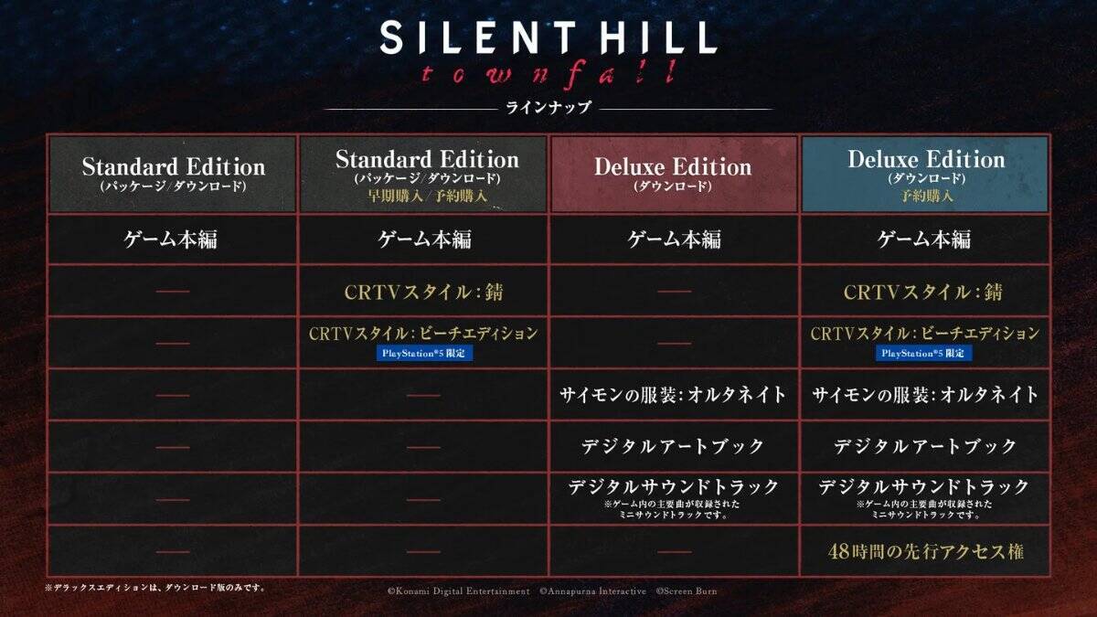 シリーズ最新作「SILENT HILL: Townfall」が9月24日発売決定！特典付き予約受付開始