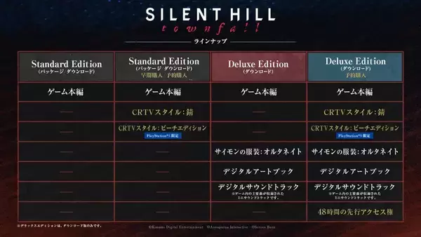 「シリーズ最新作「SILENT HILL: Townfall」が9月24日発売決定！特典付き予約受付開始」の画像