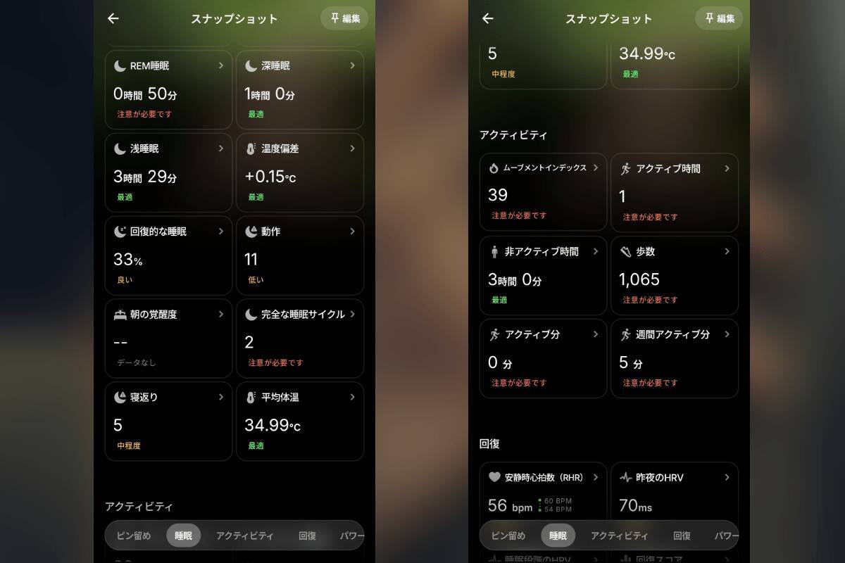 超軽量スマートリング「Ultrahuman Ring AIR」1か月使用レビュー！血液検査まで分析してライフスタイル改善