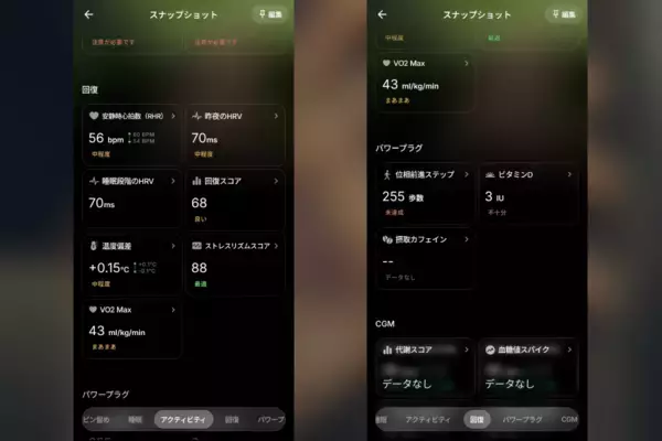 「超軽量スマートリング「Ultrahuman Ring AIR」1か月使用レビュー！血液検査まで分析してライフスタイル改善」の画像