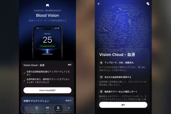 「超軽量スマートリング「Ultrahuman Ring AIR」1か月使用レビュー！血液検査まで分析してライフスタイル改善」の画像