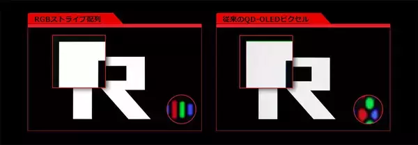 「ROGからQD-OLEDゲーミングモニター2製品が登場！280Hz駆動の34インチウルトラワイドと240Hz駆動の26.5インチが7月24日発売」の画像