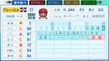「「パワフルプロ野球2026-2027」ダウンロード版の予約が4月30日から開始！「2026 WBC」ベスト8進出国の代表選手の能力値も初公開」の画像4