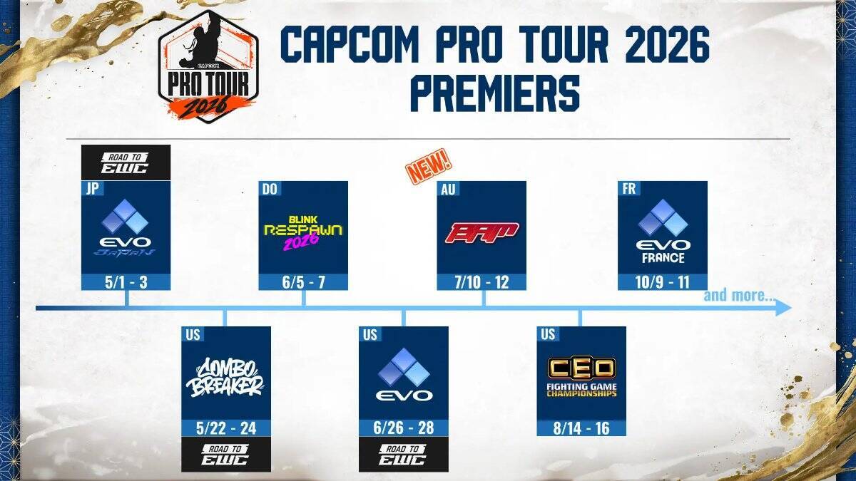 「CAPCOM CUP 13」の予選大会「CAPCOM Pro Tour 2026」の公式サイトがアップデート！大会概要やルールなどが公開