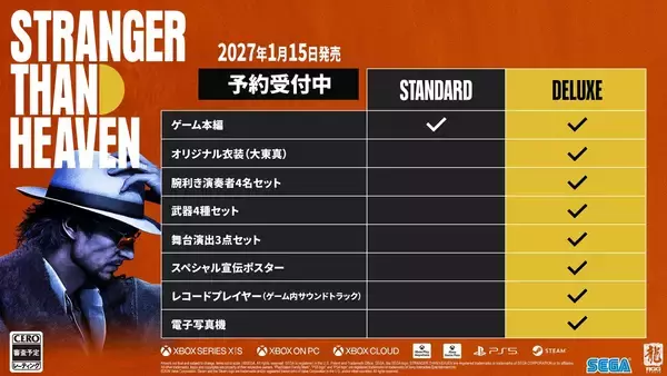 「「STRANGER THAN HEAVEN」2027年1月15日発売決定！新トレーラーや追加キャストも公開」の画像