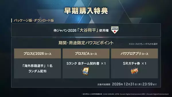 「「プロスピ2026」7月16日に発売決定！感動と熱狂を生んだWBCモードを17年ぶりに搭載」の画像