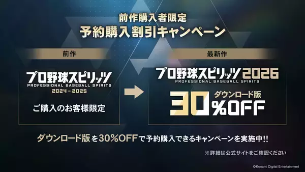「「プロスピ2026」7月16日に発売決定！感動と熱狂を生んだWBCモードを17年ぶりに搭載」の画像