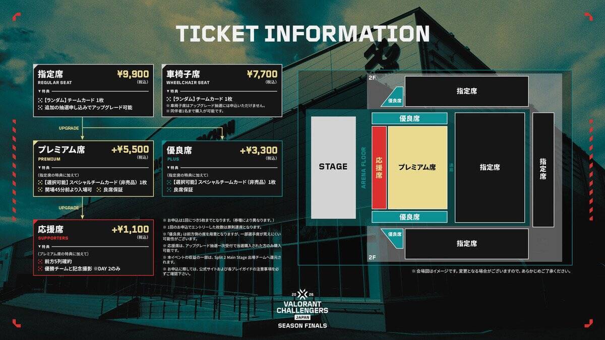 「VALORANT Challengers Japan 2026 Season Finals」のチケット詳細などが公開！「T.N.T」「手越祐也」の出演も