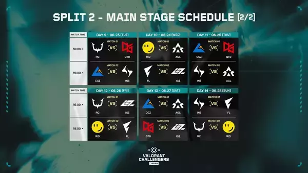 「「VALORANT Challengers Japan 2026 Season Finals」のチケット詳細などが公開！「T.N.T」「手越祐也」の出演も」の画像