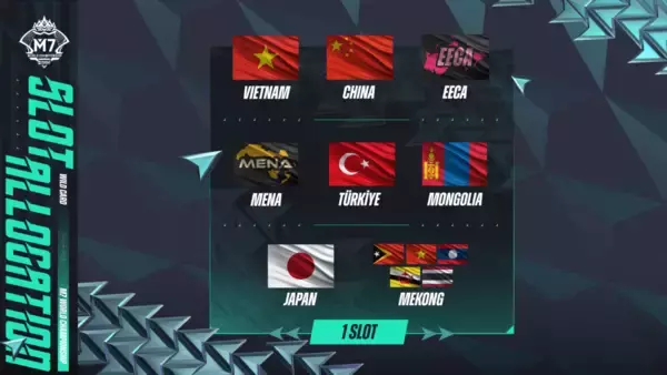 「モバイルレジェンド: Bang Bangが2026年開催のEsports World Cupに再登場！大会を代表するタイトルが再び！」の画像