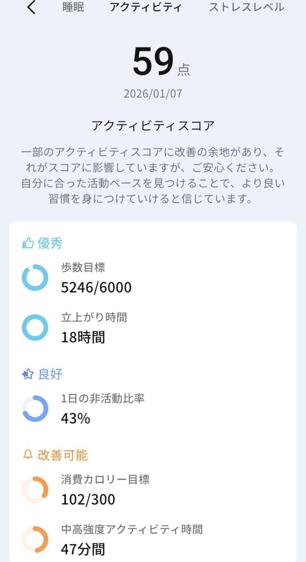 手軽に健康管理をはじめよう！スマートリング「RingConn Gen 2 Air」をレビュー！
