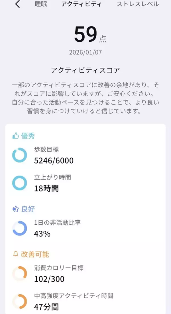 「手軽に健康管理をはじめよう！スマートリング「RingConn Gen 2 Air」をレビュー！」の画像