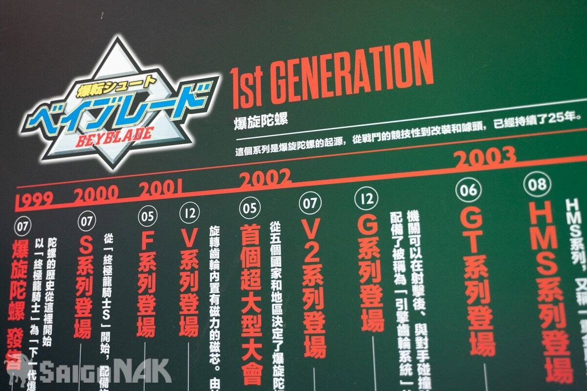 【ACGHK 2026】「ベイブレード」ブースレポート！歴代モデルから最新モデルまで一堂に展示