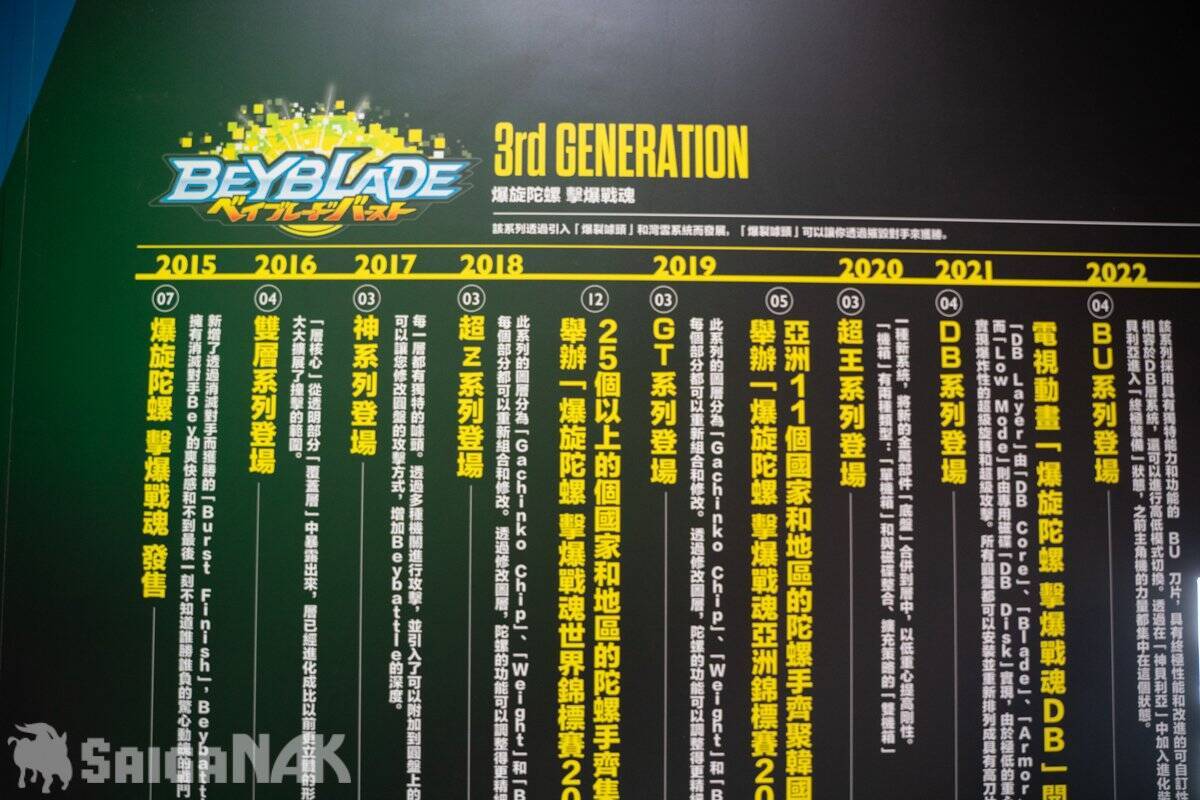 【ACGHK 2026】「ベイブレード」ブースレポート！歴代モデルから最新モデルまで一堂に展示