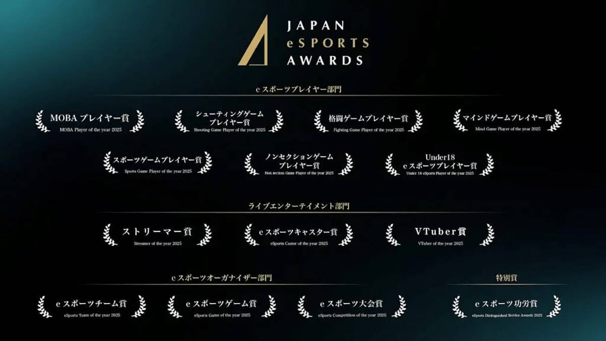 REJECT所属「ときど」選手の「日本eスポーツアワード2024」MVP受賞記念切手のプレゼントキャンペーンが実施中！