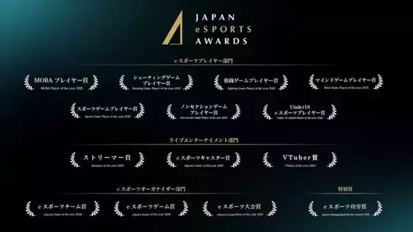 「REJECT所属「ときど」選手の「日本eスポーツアワード2024」MVP受賞記念切手のプレゼントキャンペーンが実施中！」の画像