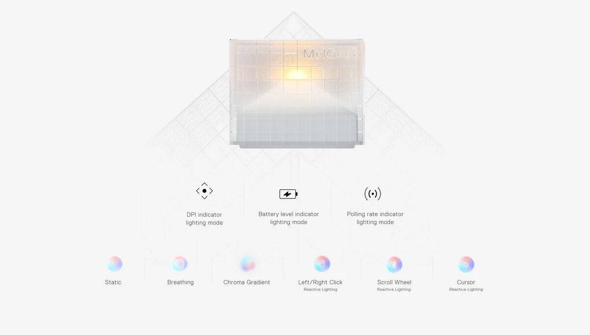 MelGeek最新ゲーミングマウス「Horus」登場！8,000Hzの高ポーリングレートと49gという軽さを両立