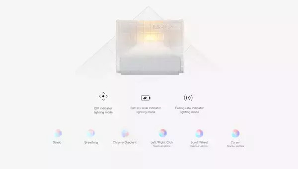 「MelGeek最新ゲーミングマウス「Horus」登場！8,000Hzの高ポーリングレートと49gという軽さを両立」の画像