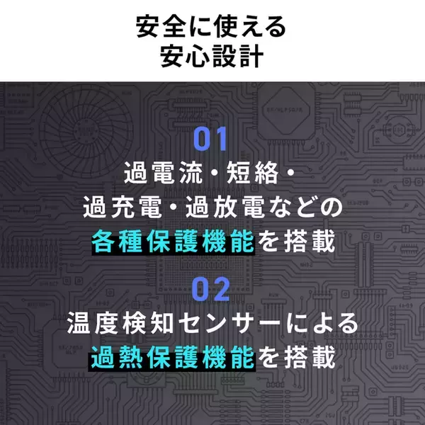 「サンワサプライから一台あれば助かるコンパクトな電源タップ「700-TAP080」が登場！」の画像