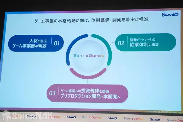 「Sanrio Gamesが目指す未来とは？辻社長が語る「ファン層拡大の手段」「ゲーム発のIPも」」の画像