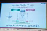 「Sanrio Gamesが目指す未来とは？辻社長が語る「ファン層拡大の手段」「ゲーム発のIPも」」の画像7