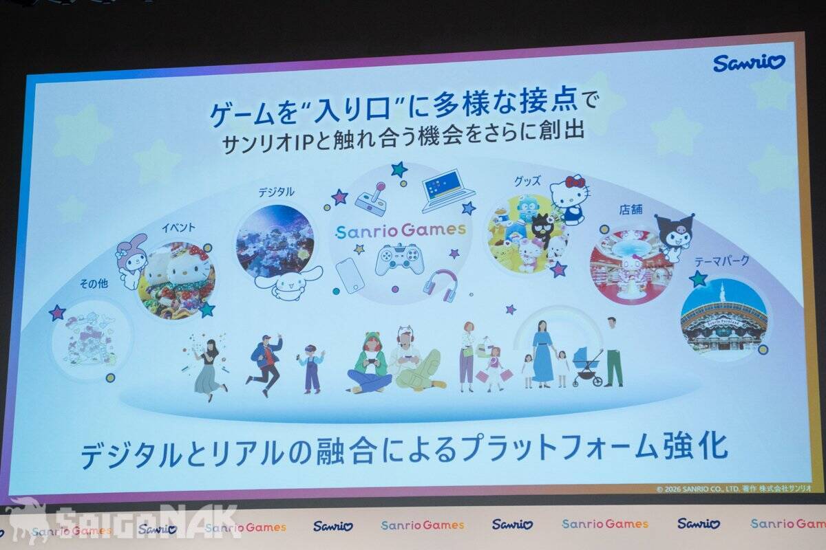 Sanrio Gamesが目指す未来とは？辻社長が語る「ファン層拡大の手段」「ゲーム発のIPも」