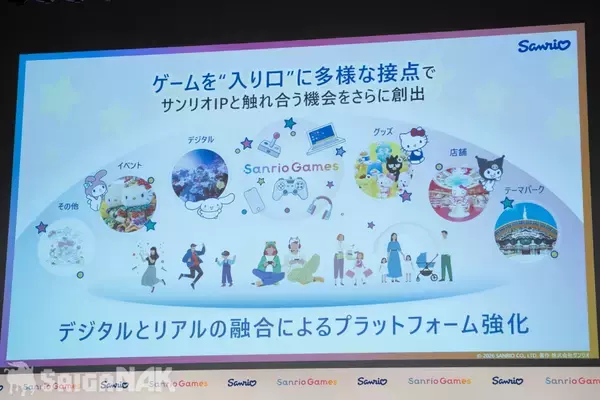 「Sanrio Gamesが目指す未来とは？辻社長が語る「ファン層拡大の手段」「ゲーム発のIPも」」の画像