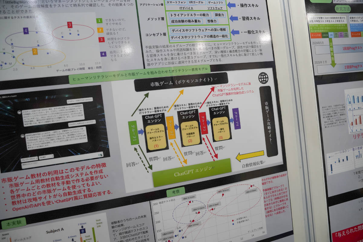 【TGS2025】初出展となる「阪南大学」ブースで総合情報学部、大学院企業情報研究科の花川教授にインタビュー！