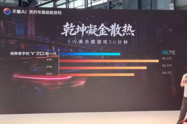 「軍用級タフネス＆高冷却・大容量バッテリー搭載！レノボ「Legion Y70 (2026)」をチェック」の画像