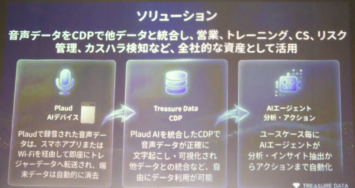 物理ボタン搭載の新モデル「Plaud NotePin S」発表会レポート！長友佑都選手出演のテレビCMも公開