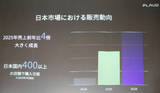 「物理ボタン搭載の新モデル「Plaud NotePin S」発表会レポート！長友佑都選手出演のテレビCMも公開」の画像14