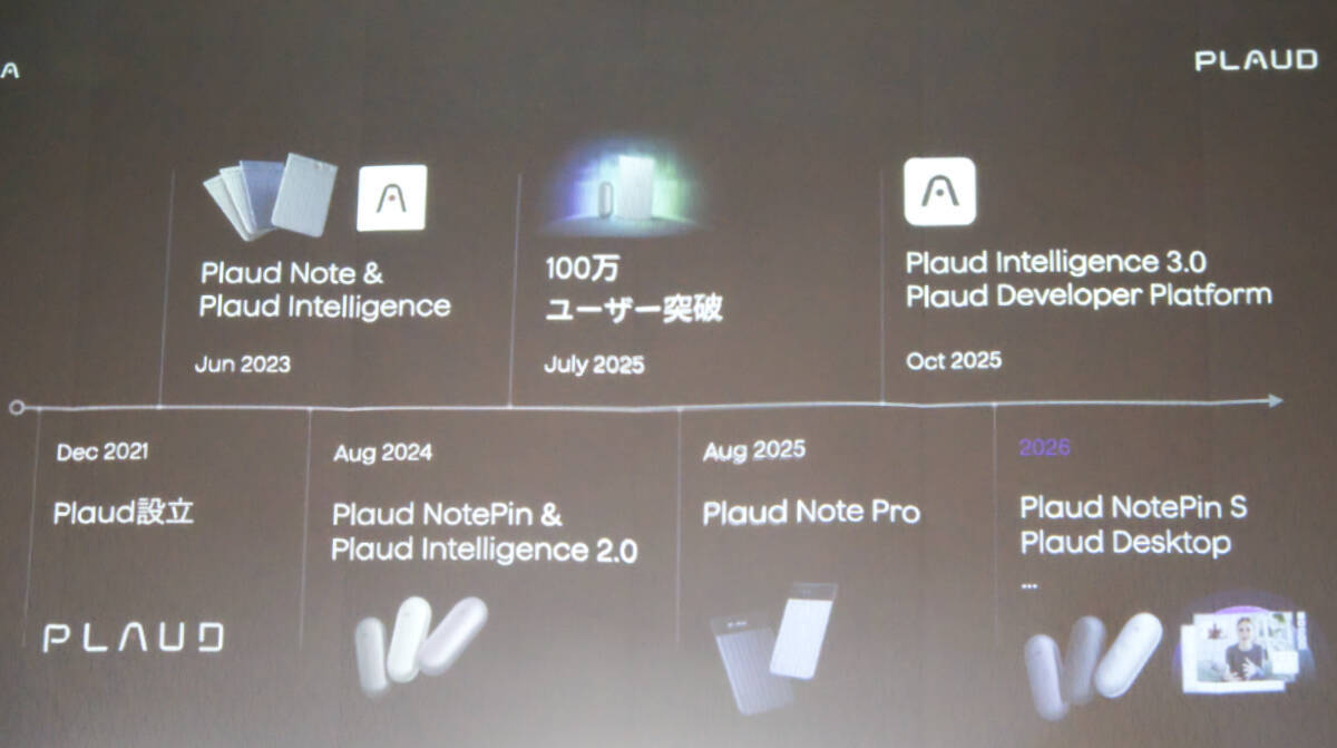 物理ボタン搭載の新モデル「Plaud NotePin S」発表会レポート！長友佑都選手出演のテレビCMも公開
