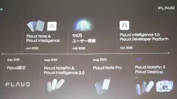 「物理ボタン搭載の新モデル「Plaud NotePin S」発表会レポート！長友佑都選手出演のテレビCMも公開」の画像