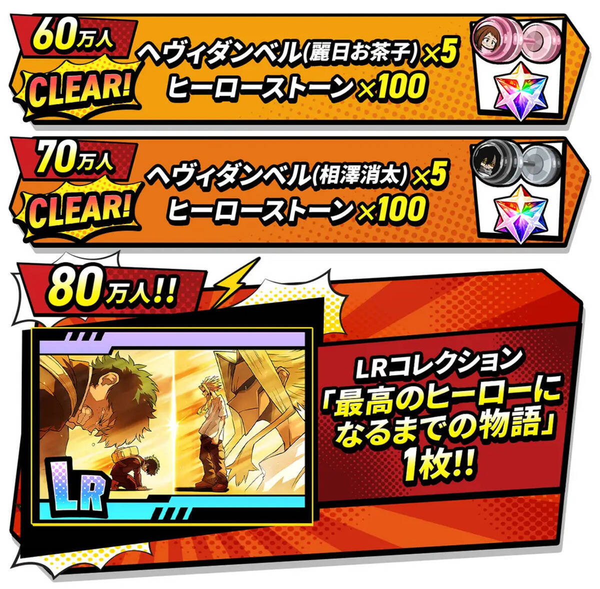 新作アプリゲーム「僕のヒーローアカデミア UNITED SURVIVAL」が8月6日にリリース決定！事前登録者数70万人を突破し追加報酬も