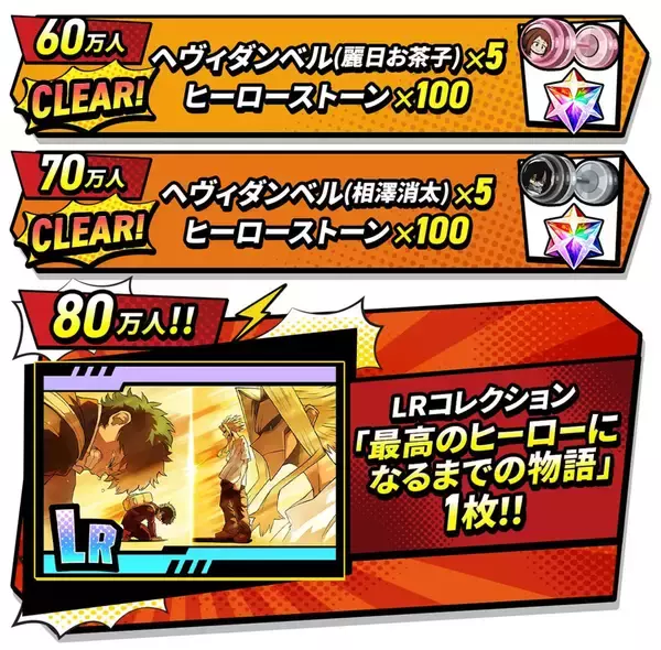 「新作アプリゲーム「僕のヒーローアカデミア UNITED SURVIVAL」が8月6日にリリース決定！事前登録者数70万人を突破し追加報酬も」の画像