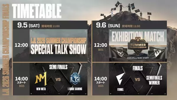 「「LJL 2026 SUMMER CHAMPIONSHIP FINALS」追加情報公開！レジェンドとのエキシビションマッチやゲストによるトークショー」の画像
