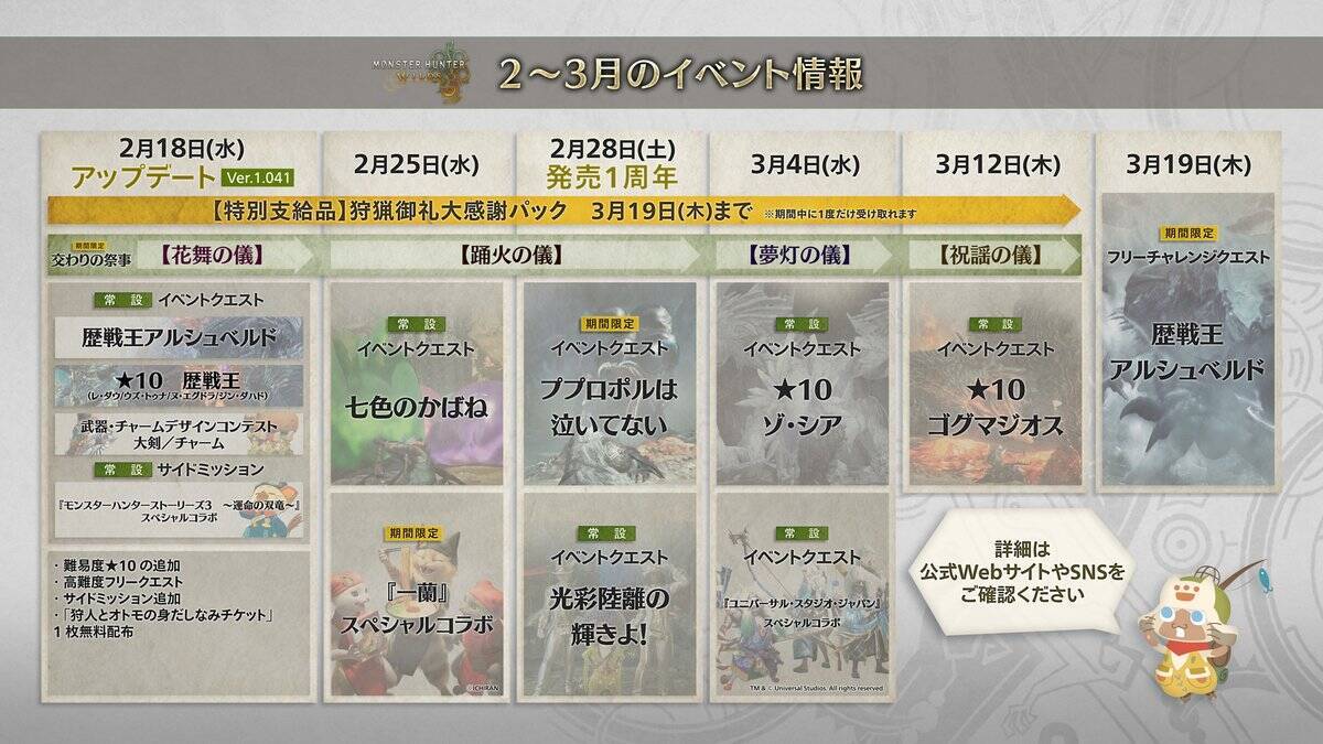 「モンハンワイルズ」が「一蘭」や「USJ」とコラボ決定！ゲーム内でとんこつラーメンが登場