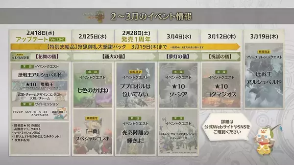 「「モンハンワイルズ」が「一蘭」や「USJ」とコラボ決定！ゲーム内でとんこつラーメンが登場」の画像