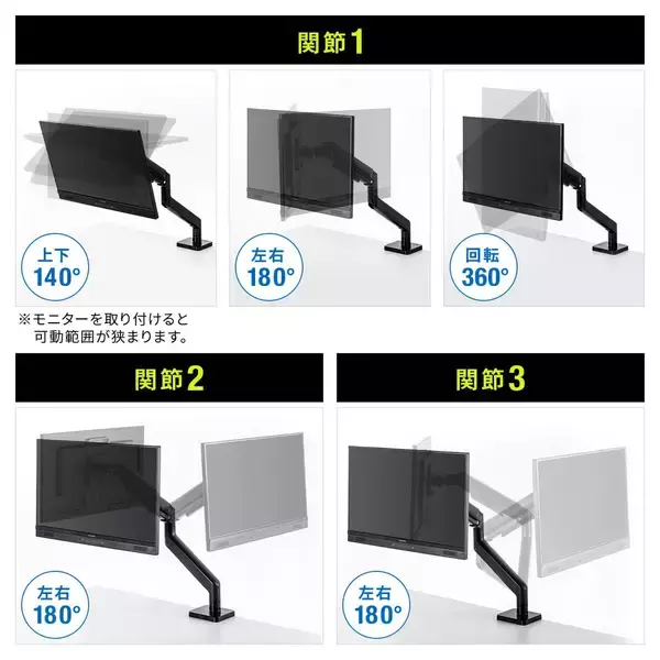 「サンワサプライから高耐荷重なシングルモニターアーム「100-LAC007」が発売！」の画像