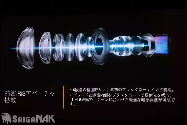 「Valerion × AVAC「Valerion VisionMaster Max」店頭体験イベントに潜入！ホームシアターで日常にプチ贅沢を」の画像
